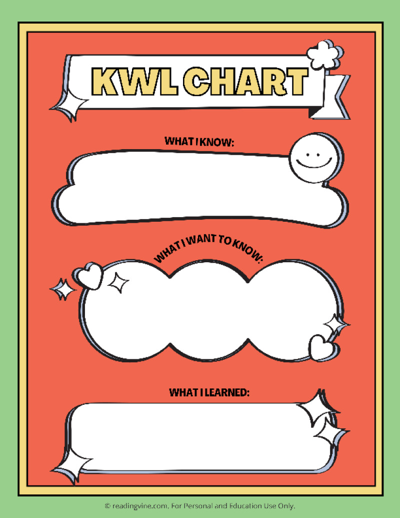 Kwl chart template 7 image readingvine